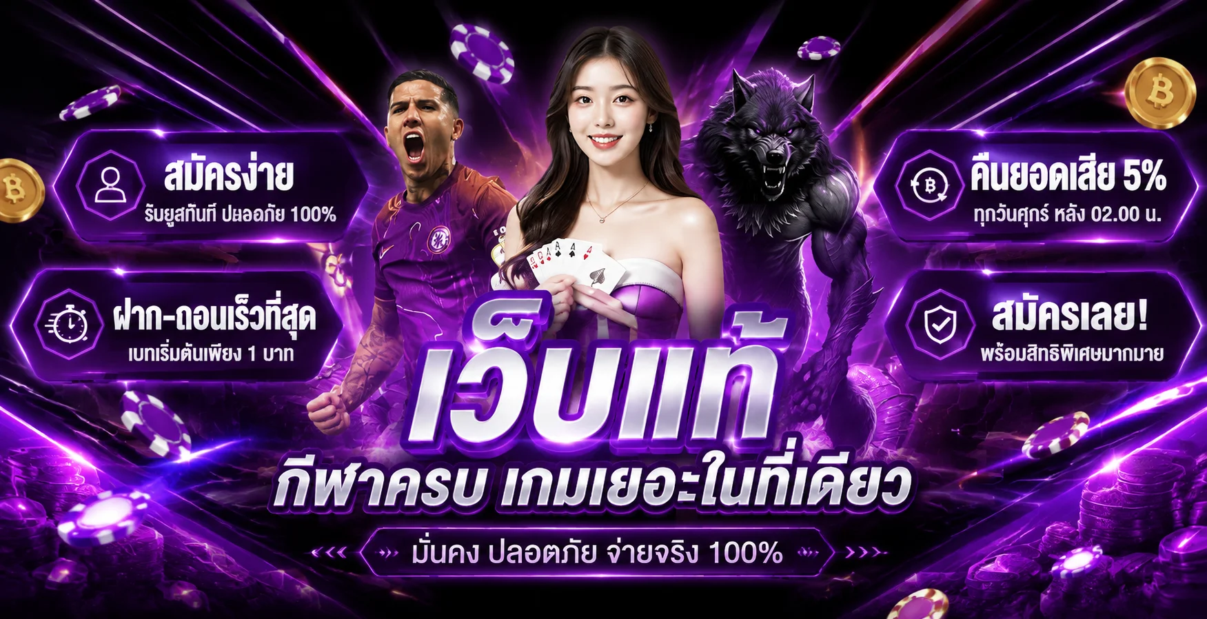 แบนเนอร์ UFATH69 รวมเกมและข้อมูลทางเข้า